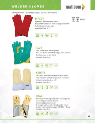 Mallcom Private Label Brochure