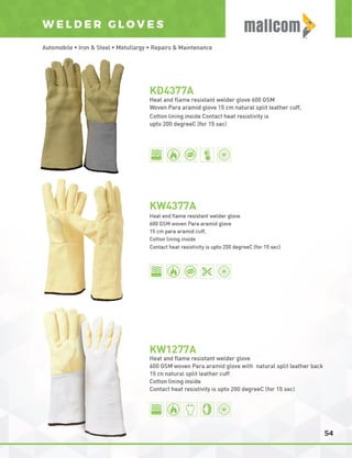 Mallcom Private Label Brochure