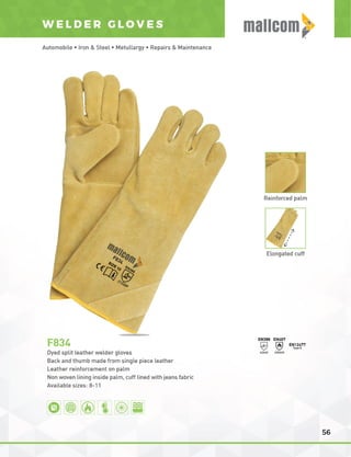 Mallcom Private Label Brochure