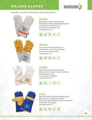 Mallcom Private Label Brochure