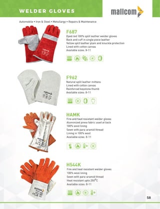 Mallcom Private Label Brochure