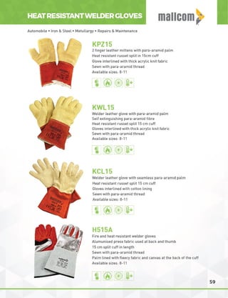 Mallcom Private Label Brochure