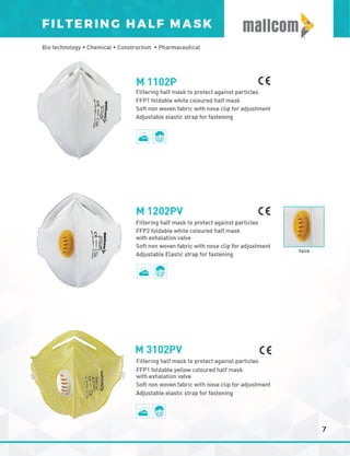 Mallcom Private Label Brochure