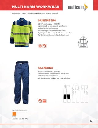 Mallcom Private Label Brochure