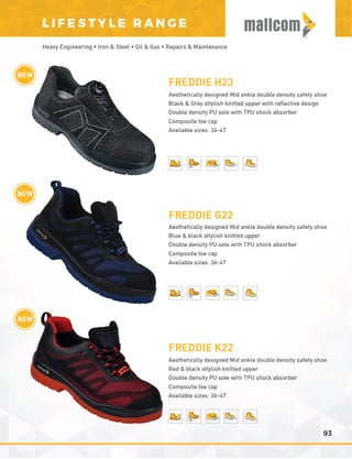 Mallcom Private Label Brochure