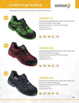 Mallcom Private Label Brochure