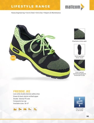 Mallcom Private Label Brochure