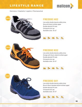 Mallcom Private Label Brochure