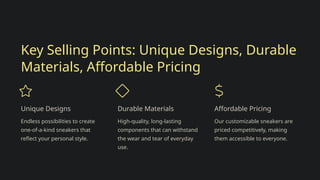 Key Selling Points: Unique Designs, Durable
Materials, Affordable Pricing
Unique Designs
Endless possibilities to create
one-of-a-kind sneakers that
reflect your personal style.
Durable Materials
High-quality, long-lasting
components that can withstand
the wear and tear of everyday
use.
Affordable Pricing
Our customizable sneakers are
priced competitively, making
them accessible to everyone.
 