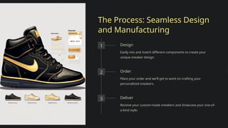 The Process: Seamless Design
and Manufacturing
1 Design
Easily mix and match different components to create your
unique sneaker design.
2 Order
Place your order and we'll get to work on crafting your
personalized sneakers.
3 Deliver
Receive your custom-made sneakers and showcase your one-of-
a-kind style.
 