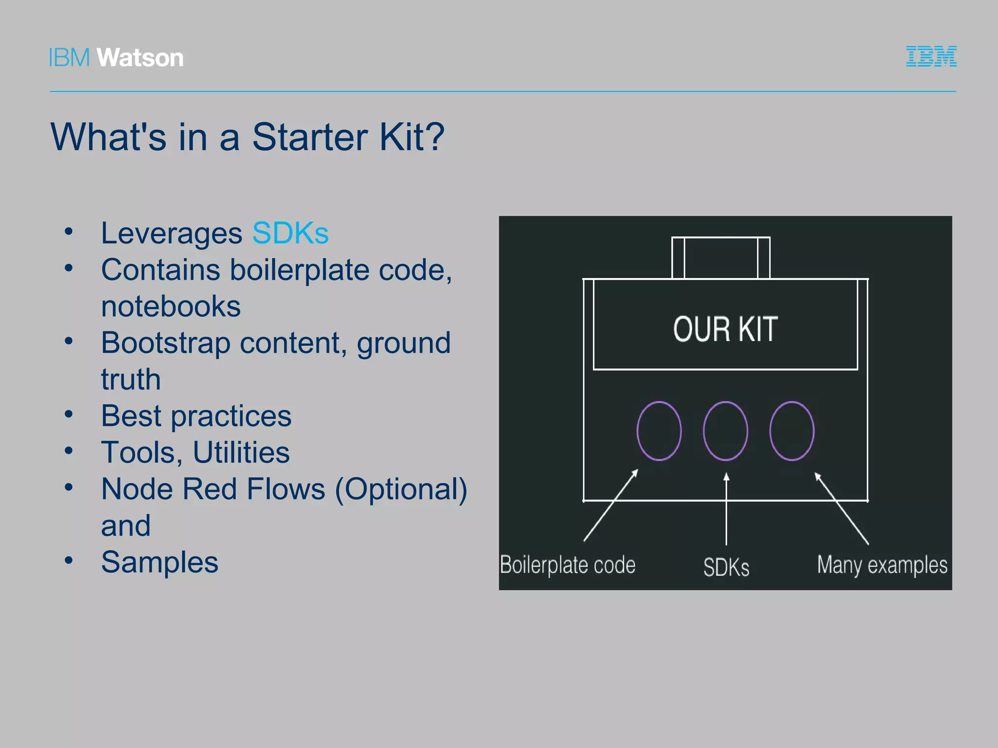 What's in a Starter Kit?
• Leverages SDKs
• Contains boilerplate code,
notebooks
• Bootstrap content, ground
truth
• Best practices
• Tools, Utilities
• Node Red Flows (Optional)
and
• Samples
 