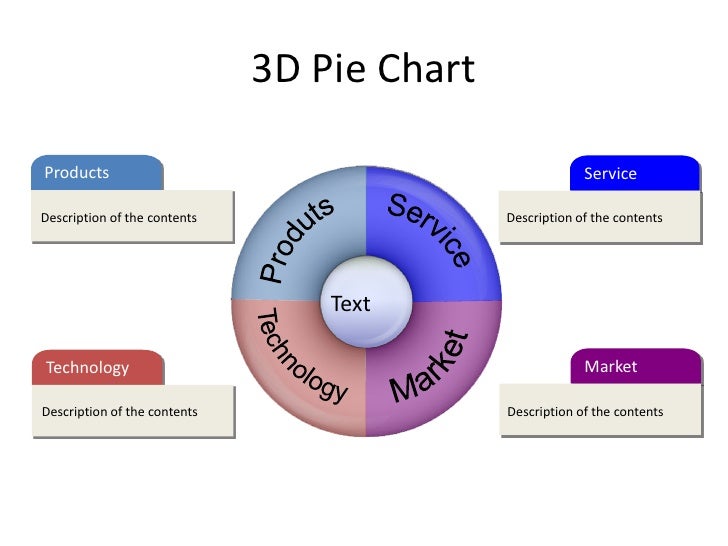 diagrams ppt