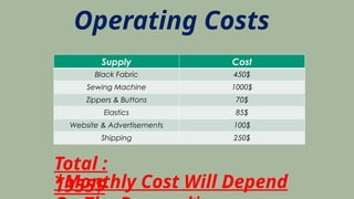Operating Costs
*Monthly Cost Will Depend
Supply Cost
Black Fabric 450$
Sewing Machine 1000$
Zippers & Buttons 70$
Elastics 85$
Website & Advertisements 100$
Shipping 250$
Total :
1955$
 
