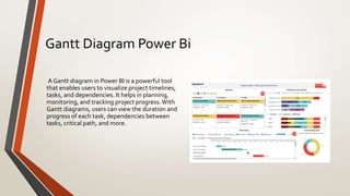 Gantt Diagram Power Bi
A Gantt diagram in Power BI is a powerful tool
that enables users to visualize project timelines,
tasks, and dependencies. It helps in planning,
monitoring, and tracking project progress.With
Gantt diagrams, users can view the duration and
progress of each task, dependencies between
tasks, critical path, and more.
 