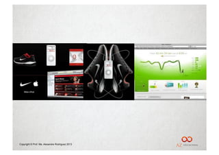 Copyright © Prof. Me. Alexandre Rodriguez 2013
 