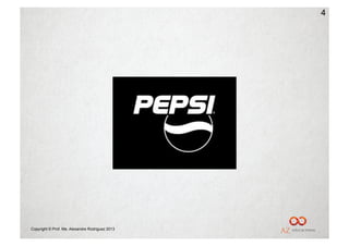 4




Copyright © Prof. Me. Alexandre Rodriguez 2013
 