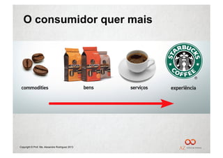 O consumidor quer mais




Copyright © Prof. Me. Alexandre Rodriguez 2013
 