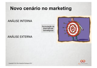 Novo cenário no marketing

ANÁLISE	
  INTERNA	
  



ANÁLISE	
  EXTERNA	
  




Copyright © Prof. Me. Alexandre Rodriguez 2013
 