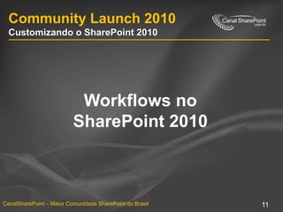 Community Launch 2010Customizando o SharePoint 2010Workflows no SharePoint 2010