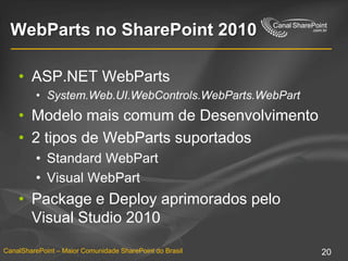 WebParts no SharePoint 2010ASP.NET WebParts