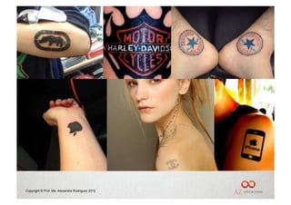 Copyright © Prof. Me. Alexandre Rodriguez 2012
 