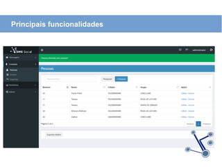 Principais funcionalidades
 