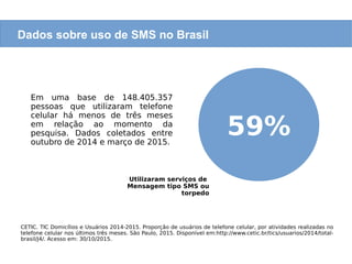 CETIC. TIC Domicílios e Usuários 2014-2015. Proporção de usuários de telefone celular, por atividades realizadas no
telefone celular nos últimos três meses. São Paulo, 2015. Disponível em:http://www.cetic.br/tics/usuarios/2014/total-
brasil/J4/. Acesso em: 30/10/2015.
Dados sobre uso de SMS no Brasil
Em uma base de 148.405.357
pessoas que utilizaram telefone
celular há menos de três meses
em relação ao momento da
pesquisa. Dados coletados entre
outubro de 2014 e março de 2015.
59%
Utilizaram serviços de
Mensagem tipo SMS ou
torpedo
 