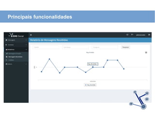 Principais funcionalidades
 