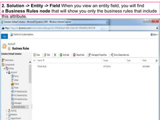 2. Solution -> Entity -> Field When you view an entity field, you will find
a Business Rules node that will show you only the business rules that include
this attribute.
 