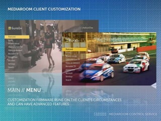 Mediaroom Customization