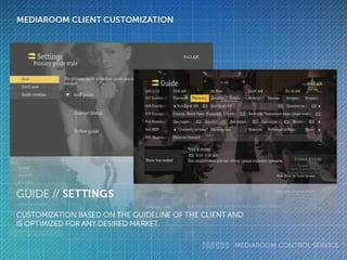 Mediaroom Customization