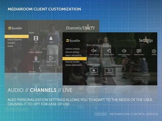 Mediaroom Customization