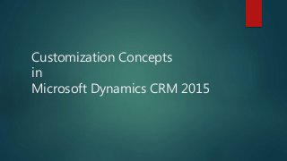 Customization Concepts
in
Microsoft Dynamics CRM 2015
 