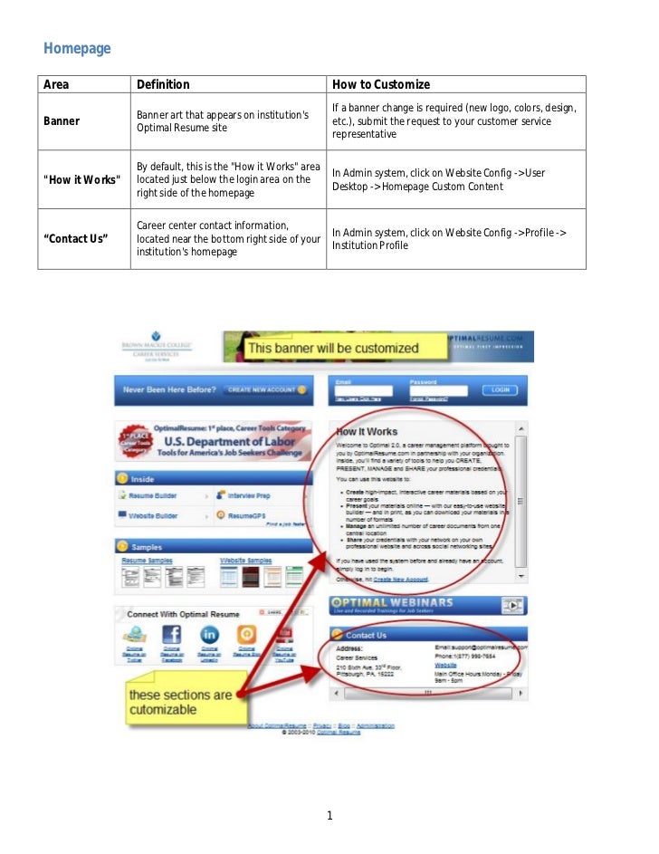 Ou career services optimal resume