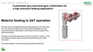T H E G E A R C O M P A N Y
NIDEC GRAESSNER GMBH & CO. KG I www.graessner.de I 19.11.2020 I All rights reserved I Seite 1
Customized spur and bevel gear combination for
a high precision feeding application!
Material feeding in 24/7 operation
First we used our twingear KS30 (with 50kg payload) as the basic gear
unit. The customer could be convinced of the advantages of a new
customized solution. Bevel gear in combination with spur gears fit the
requirements best.
This gear combination generates a swivel movement in machine. Thus,
the workpiece support always remains horizontal during the swivel
movement.
The unique design is made and produced by Nidec Graessner
 