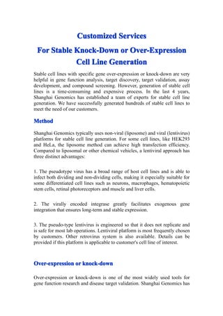 CustomizedCustomizedCustomizedCustomized ServicesServicesServicesServices
ForForForFor StableStableStableStable Knock-DownKnock-DownKnock-DownKnock-Down orororor Over-ExpressionOver-ExpressionOver-ExpressionOver-Expression
CellCellCellCell LineLineLineLine GenerationGenerationGenerationGeneration
Stable cell lines with specific gene over-expression or knock-down are very
helpful in gene function analysis, target discovery, target validation, assay
development, and compound screening. However, generation of stable cell
lines is a time-consuming and expensive process. In the last 4 years,
Shanghai Genomics has established a team of experts for stable cell line
generation. We have successfully generated hundreds of stable cell lines to
meet the need of our customers.
MethodMethodMethodMethod
Shanghai Genomics typically uses non-viral (liposome) and viral (lentivirus)
platforms for stable cell line generation. For some cell lines, like HEK293
and HeLa, the liposome method can achieve high transfection efficiency.
Compared to liposomal or other chemical vehicles, a lentiviral approach has
three distinct advantages:
1. The pseudotype virus has a broad range of host cell lines and is able to
infect both dividing and non-dividing cells, making it especially suitable for
some differentiated cell lines such as neurons, macrophages, hematopoietic
stem cells, retinal photoreceptors and muscle and liver cells.
2. The virally encoded integrase greatly facilitates exogenous gene
integration that ensures long-term and stable expression.
3. The pseudo-type lentivirus is engineered so that it does not replicate and
is safe for most lab operations. Lentiviral platform is most frequently chosen
by customers. Other retrovirus system is also available. Details can be
provided if this platform is applicable to customer's cell line of interest.
Over-expressionOver-expressionOver-expressionOver-expression orororor knock-downknock-downknock-downknock-down
Over-expression or knock-down is one of the most widely used tools for
gene function research and disease target validation. Shanghai Genomics has
 