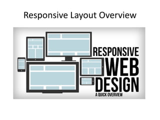 Responsive Layout Overview