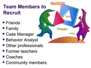 Team Members to
Recruit
 Friends
 Family
 Case Manager
 Behavior Analyst
 Other professionals
 Former teachers
 Coaches
 Community members
 