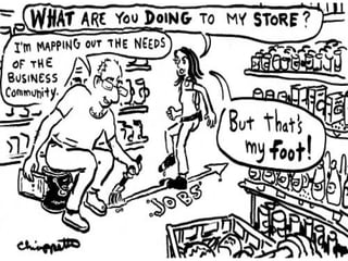 STEP 3: Gather Information from
Businesses (Cartoon)
 