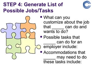 STEP 4: Generate List of
Possible Jobs/Tasks
               What  can you
                customize about the job
                that _____ can do and
                wants to do?
               Possible tasks that
                _____ can do for an
                employer include:
               Accommodations that
                _____ may need to do
                these tasks include:
 