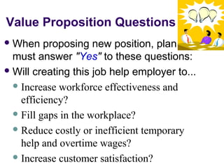 Value Proposition Questions
 When    proposing new position, plan
  must answer "Yes" to these questions:
 Will creating this job help employer to...

   Increase workforce effectiveness and
    efficiency?
   Fill gaps in the workplace?

   Reduce costly or inefficient temporary
    help and overtime wages?
   Increase customer satisfaction?
 