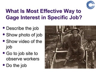 What Is Most Effective Way to
 Gage Interest in Specific Job?
 Describe  the job
 Show photo of job

 Show video of the
  job
 Go to job site to
  observe workers
 Do the job
 