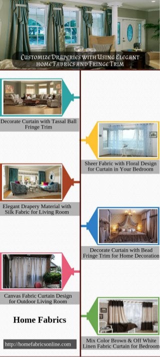 Customize Draperies with Using Elegant home Fabrics and Fringe Trim