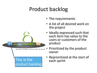 Product backlog
                  • The requirements
                  • A list of all desired work on
                    the project
                  • Ideally expressed such that
                    each item has value to the
                    users or customers of the
                    product
                  • Prioritized by the product
                    owner
                  • Reprioritized at the start of
This is the         each sprint
product backlog
 