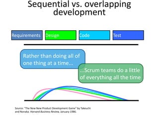 Sequential vs. overlapping
               development

Requirements Design                               Code          Test



       Rather than doing all of
       one thing at a time...
                                                  ...Scrum teams do a little
                                                  of everything all the time




 Source: “The New New Product Development Game” by Takeuchi
 and Nonaka. Harvard Business Review, January 1986.
 