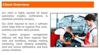 Hexad- Customized Software Development Automotive Industry- Case Study ...