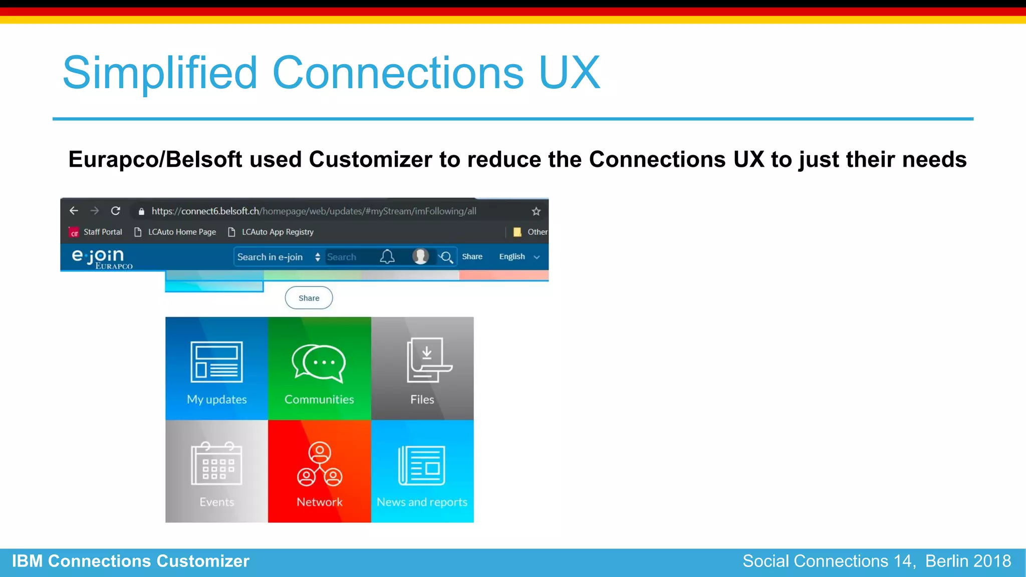 IBM Connections Customizer Social Connections 14, Berlin 2018
Simplified Connections UX
Eurapco/Belsoft used Customizer to reduce the Connections UX to just their needs
 