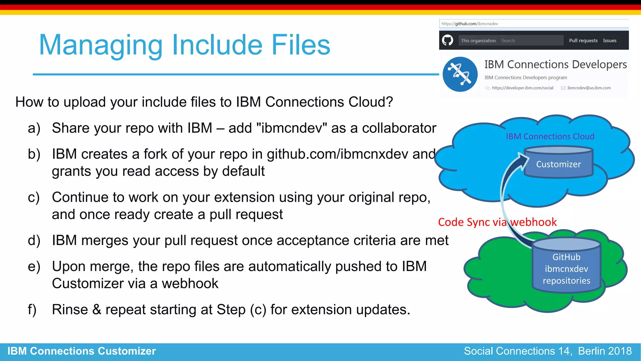 IBM Connections Customizer Social Connections 14, Berlin 2018
Managing Include Files
How to upload your include files to IBM Connections Cloud?
a) Share your repo with IBM – add "ibmcndev" as a collaborator
b) IBM creates a fork of your repo in github.com/ibmcnxdev and
grants you read access by default
c) Continue to work on your extension using your original repo,
and once ready create a pull request
d) IBM merges your pull request once acceptance criteria are met
e) Upon merge, the repo files are automatically pushed to IBM
Customizer via a webhook
f) Rinse & repeat starting at Step (c) for extension updates.
Customizer
GitHub
ibmcnxdev
repositories
Code Sync via webhook
IBM Connections Cloud
 