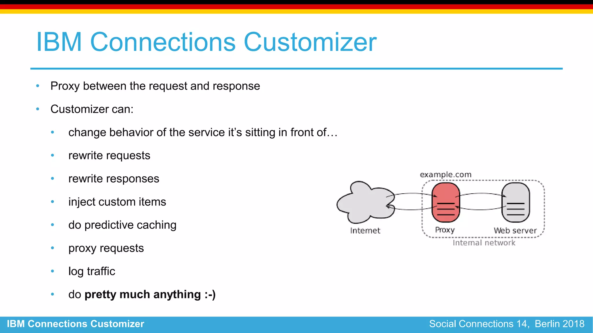 IBM Connections Customizer Social Connections 14, Berlin 2018
IBM Connections Customizer
• Proxy between the request and response
• Customizer can:
• change behavior of the service it’s sitting in front of…
• rewrite requests
• rewrite responses
• inject custom items
• do predictive caching
• proxy requests
• log traffic
• do pretty much anything :-)
 