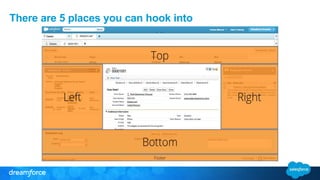 There are 5 places you can hook into 
 